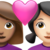 情侣: 女人女人中等肤色较浅肤色emoji素材一 160x160像素