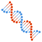 DNAemoji素材一 160x160像素