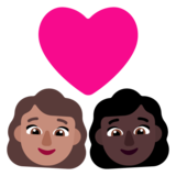 情侣: 女人女人中等肤色较深肤色emoji素材一 160x160像素