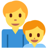 家人：兄弟emoji素材一 160x160像素