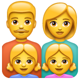 家庭:男人,女人,女孩,女孩emoji素材一 160x160像素