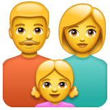 家庭：男人，女人，女孩emoji素材一 160x160像素