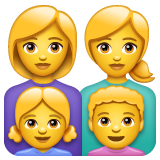 家庭:女人,女人,女孩,男孩emoji素材一 160x160像素