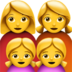 苹果系统里的家庭:女人,女人,女孩,女孩emoji表情