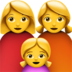 苹果系统里的家庭:女人,女人,女孩emoji表情