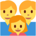 Twitter里的家庭:男人,男人,女孩emoji表情