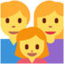 Twitter里的家庭:男人,女人,女孩emoji表情
