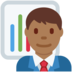 Twitter里的男职员:中深色肤色emoji表情