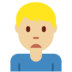Twitter里的男人皱眉:中等浅肤色emoji表情