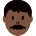 Twitter里的男士：深色肤色emoji表情