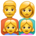 WhatsApp里的家庭:男人,女人,女孩,女孩emoji表情