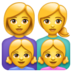 WhatsApp里的家庭:女人,女人,女孩,女孩emoji表情